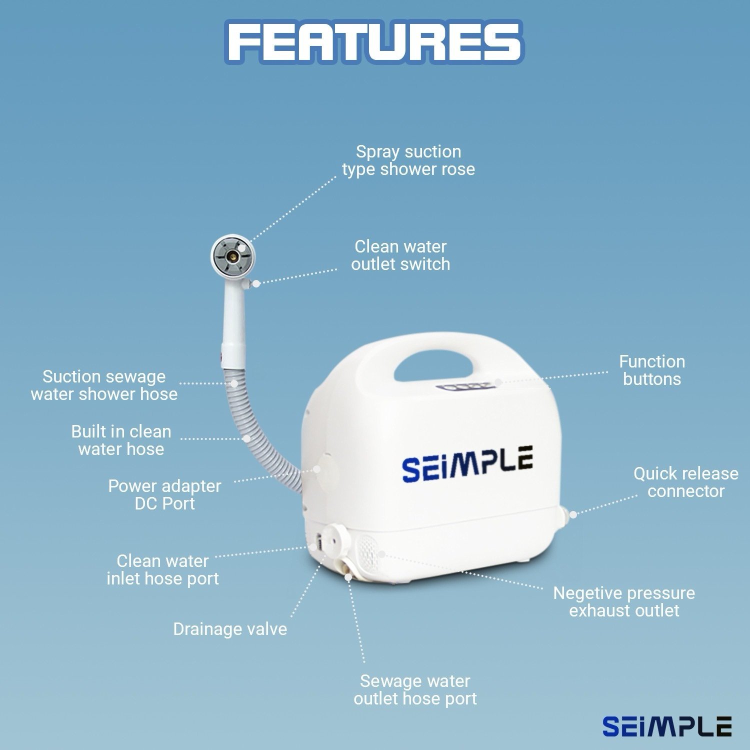 جهاز تنظيف وترويش كبار السن SEIMPLE - حماية فعّالة من تقرحات الفراش - الصورة 8